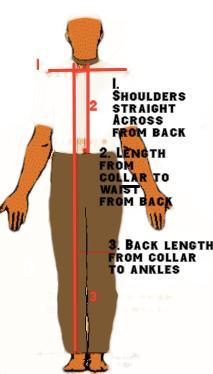 Diagram showing how to measure the priest's back for vestments